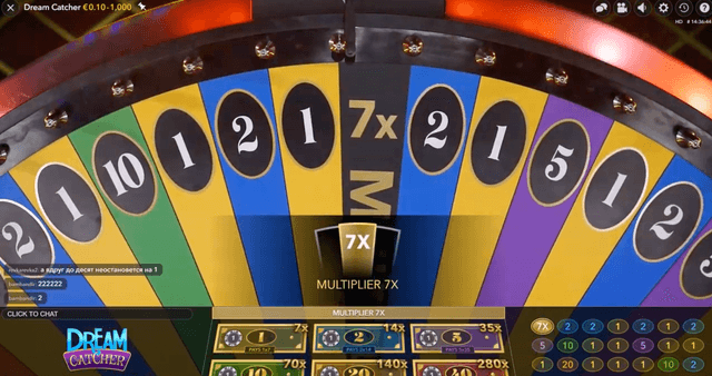 Live Dream Catcher Αποδόσεις και πληρωμές image